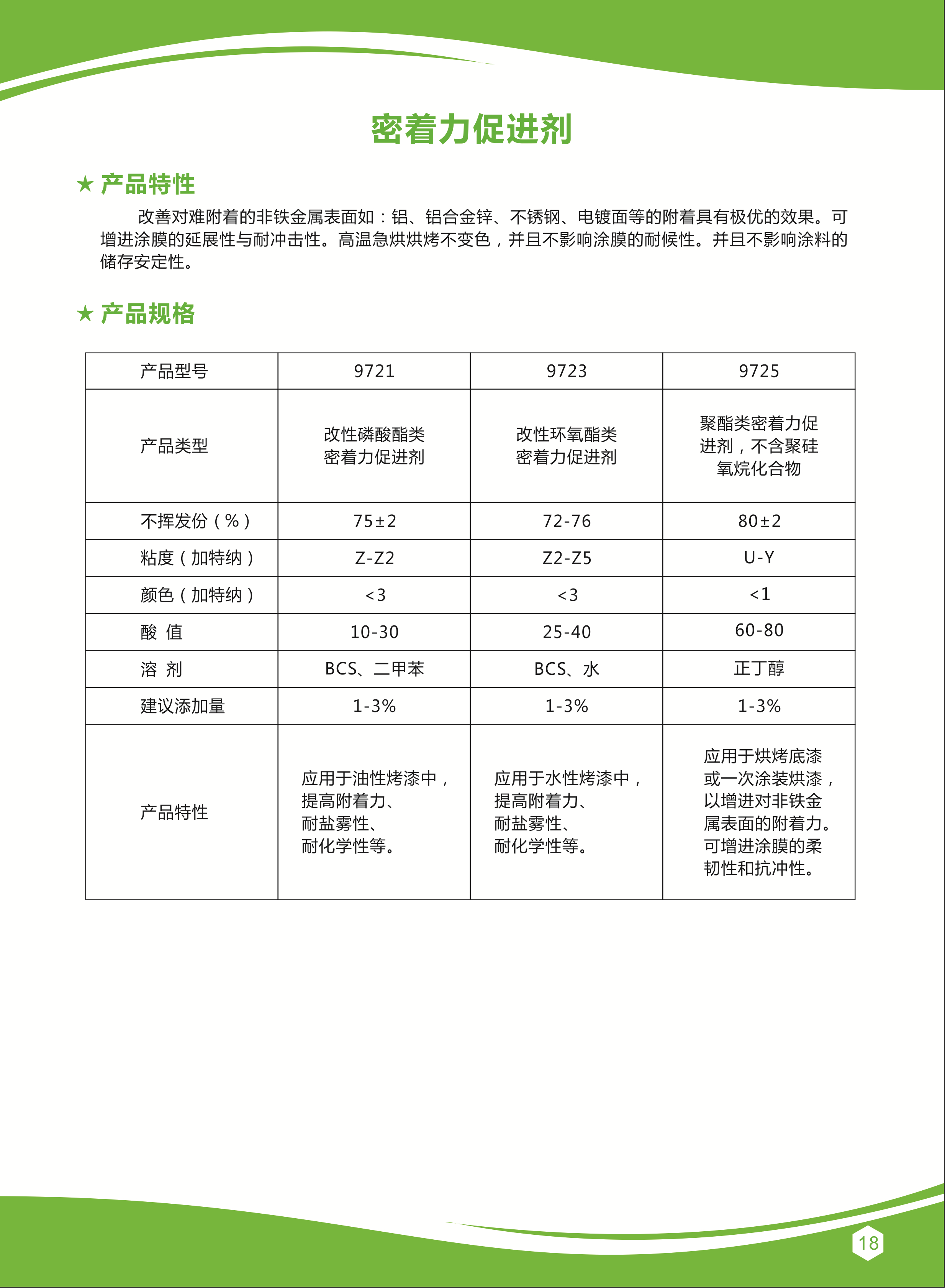 密着力树脂 广州腾富新材料科技有限公司